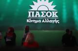 Απάντηση Τσουκαλά,apantisi tsoukala