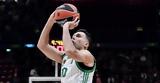 Προγνωστικά, Φενέρ, Σλούκας,prognostika, fener, sloukas