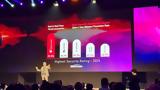 Check Point Software,Miercom