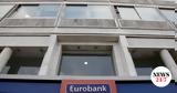 Eurobank, Εγκρίθηκε, 8ης, Ταμείου Ανάκαμψης,Eurobank, egkrithike, 8is, tameiou anakampsis