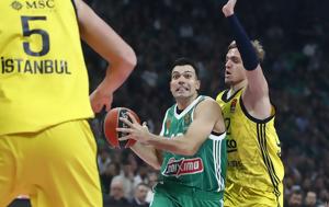 Euroleague, Σλούκας, Ναν…, 91-90, Φενέρ, ΟΑΚΑ, Τούρκων, Euroleague, sloukas, nan…, 91-90, fener, oaka, tourkon