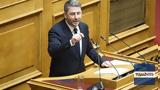 Τέμπη, ΠΑΣΟΚ, Προανακριτική–Πότε,tebi, pasok, proanakritiki–pote