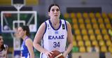 Εθνική Γυναικών, Μπρνο, Τσεχία, EuroBasket 2025,ethniki gynaikon, brno, tsechia, EuroBasket 2025