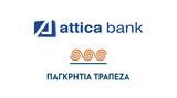 Σημαντικό, Attica Bank, Domus, Rhodium,simantiko, Attica Bank, Domus, Rhodium