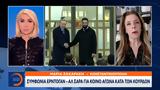 Συμφωνία Ερντογαν – Αλ Σαρα,symfonia erntogan – al sara