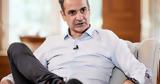 Μητσοτάκης, Οριστική, 2027,mitsotakis, oristiki, 2027
