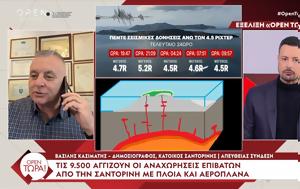 Κασιμάτης, Ο σεισμός 52 Ρίχτερ, kasimatis, o seismos 52 richter