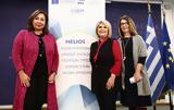 Μετανάστευσης, Helios+,metanastefsis, Helios+