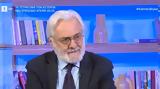 Γιάννης Σμαραγδής, Αποκάλυψε, Video,giannis smaragdis, apokalypse, Video