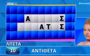 Παίκτρια, paiktria