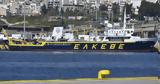 Ωκεανογραφικό, ΕΛΚΕΘΕ,okeanografiko, elkethe