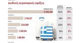 Ποια, 2024,poia, 2024
