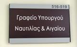 Αρκετοί, Ναυτιλίας,arketoi, naftilias
