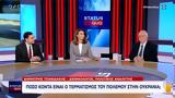 Πόσο, Ρωσίας - Ουκρανίας,poso, rosias - oukranias