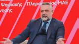 Ασθενίδης, Το OpenBusiness,asthenidis, to OpenBusiness