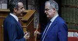 Προεδρική, Κέρδη #not,proedriki, kerdi #not