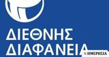 Transparency International, 59η, Ελλάδα,Transparency International, 59i, ellada