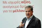 Fourlis, Έναρξη,Fourlis, enarxi