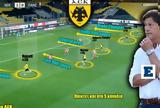 AEK Analysis, Αλμέιδα, - Βίντεο,AEK Analysis, almeida, - vinteo