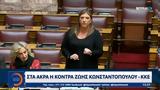 Ζωής Κωνσταντοπούλου - ΚΚΕ,zois konstantopoulou - kke