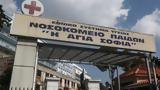 Θρίλερ, 4χρονο, Παίδων Αγία Σοφία, Επί 4, – Συνελήφθη,thriler, 4chrono, paidon agia sofia, epi 4, – synelifthi