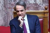 Κυριάκος Μητσοτάκης, Χάσαμε,kyriakos mitsotakis, chasame