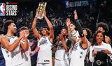 ΒΙΝΤΕΟ – NBA All Star Game, Κρις Μάλιν, Rising Stars, Final 4,vinteo – NBA All Star Game, kris malin, Rising Stars, Final 4