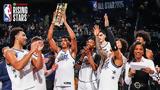 Team C, Rising Stars,All-Star Game