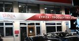 ΣΥΡΙΖΑ, Παραλήρημα Φλωρίδη,syriza, paralirima floridi