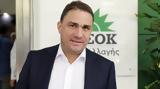 ΠΑΣΟΚ, Μητσοτάκη, Τέμπη, Για,pasok, mitsotaki, tebi, gia