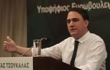 Τσουκαλάς, “πανηγυρίζει”,tsoukalas, “panigyrizei”
