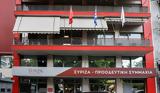 ΣΥΡΙΖΑ, Θρασκιά, Παράδειγμα,syriza, thraskia, paradeigma