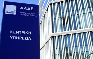 ΑΑΔΕ, Νέο, aade, neo