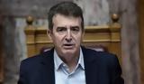 Χρυσοχοΐδης, Ενισχύουμε,chrysochoΐdis, enischyoume