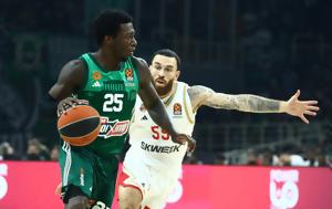 Euroleague, Μάικ Τζέιμς, All Star Game, Κέντρικ Ναν, Euroleague, maik tzeims, All Star Game, kentrik nan