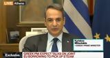 Μητσοτάκης, Bloomberg, Ουκρανίας,mitsotakis, Bloomberg, oukranias