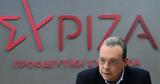 ΣΥΡΙΖΑ ΠΣ,syriza ps