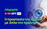 Infographic,