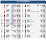 Παναθηναϊκού, Ελλάδας, UEFA,panathinaikou, elladas, UEFA