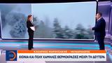 Χιόνια, Δευτέρα,chionia, deftera