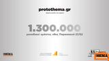 1 300 000, Παρασκευή 21 Φεβρουαρίου,1 300 000, paraskevi 21 fevrouariou