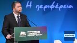 Ανδρουλάκης, Μητσοτάκη,androulakis, mitsotaki