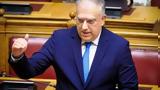 Τάκης Θεοδωρικάκος, Πιέσεις,takis theodorikakos, pieseis