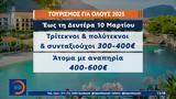 Ανοίγει, Τουρισμός, Όλους,anoigei, tourismos, olous