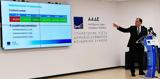 ΑΑΔΕ – Επιχείρηση Πυρετός, Σαββατόβραδο,aade – epicheirisi pyretos, savvatovrado