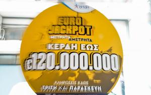 Eurojackpot 25225