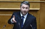 Ανδρουλάκης, Την,androulakis, tin