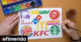 - Pizza Hut KFC McDonalds Dunkin Donuts,