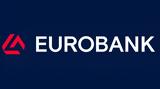 Eurobank, Αποτελέσματα, 2024 –, Επιχειρηματικό Πλάνο 2025-2027,Eurobank, apotelesmata, 2024 –, epicheirimatiko plano 2025-2027