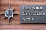Αύξηση 183, 2024, ΕΛΣΤΑΤ,afxisi 183, 2024, elstat